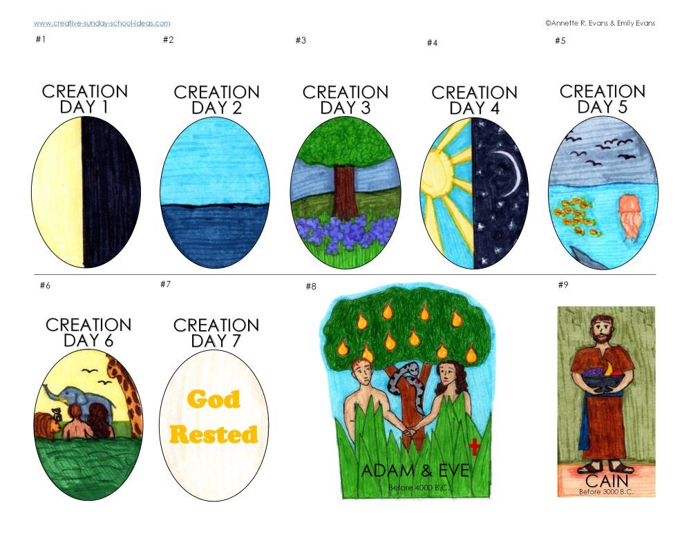 Bible Timeline Figures page 1