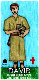 David from Bible Timeline Figures
